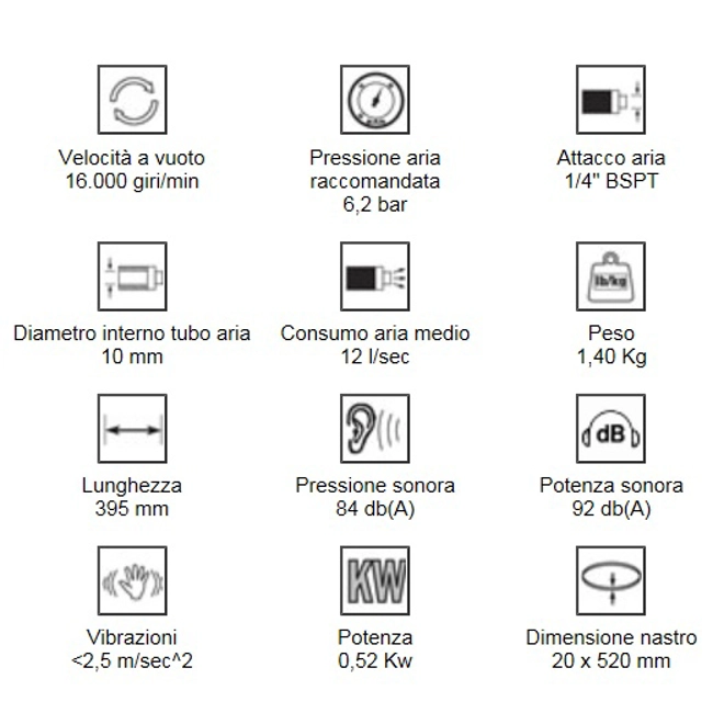 Vendita online Smerigliatrice con nastro 20 mm. Mod.424